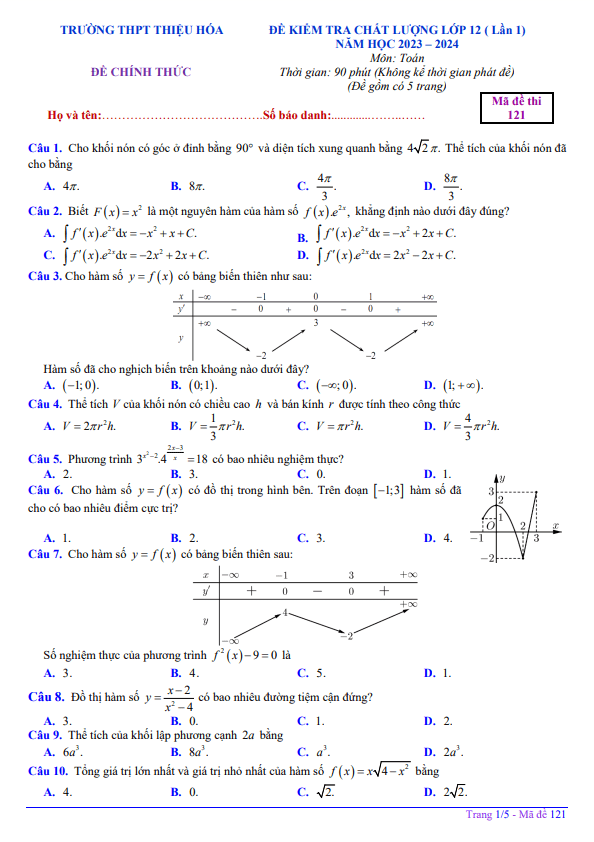 Đề khảo sát lần 1 Toán 12 năm 2023 – 2024 trường THPT Thiệu Hóa – Thanh Hóa