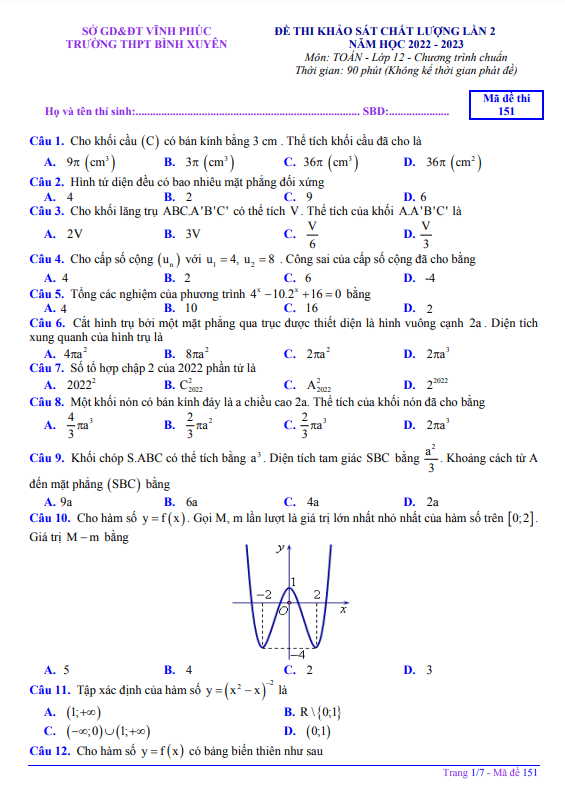 Đề khảo sát lần 2 Toán 12 năm 2022 – 2023 trường THPT Bình Xuyên – Vĩnh Phúc