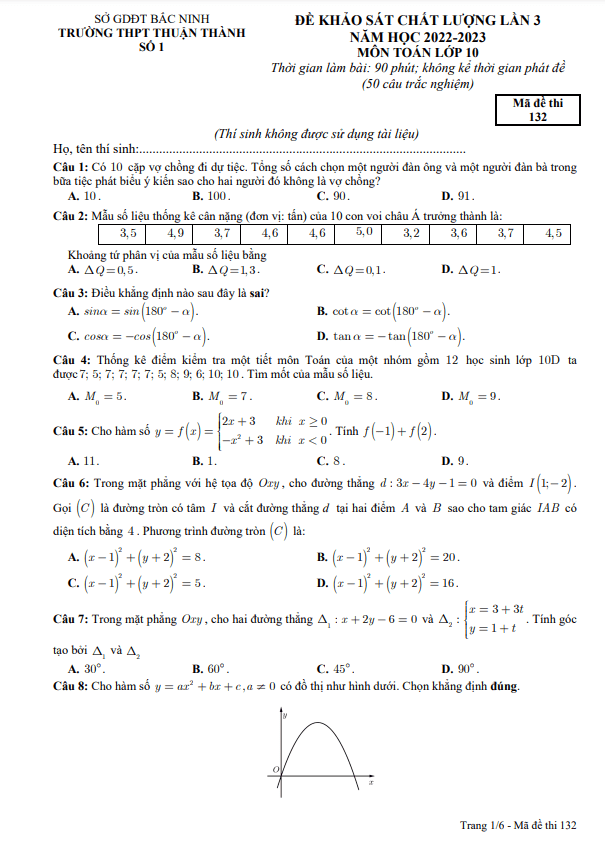Đề khảo sát lần 3 Toán 10 năm 2022 – 2023 trường THPT Thuận Thành 1 – Bắc Ninh