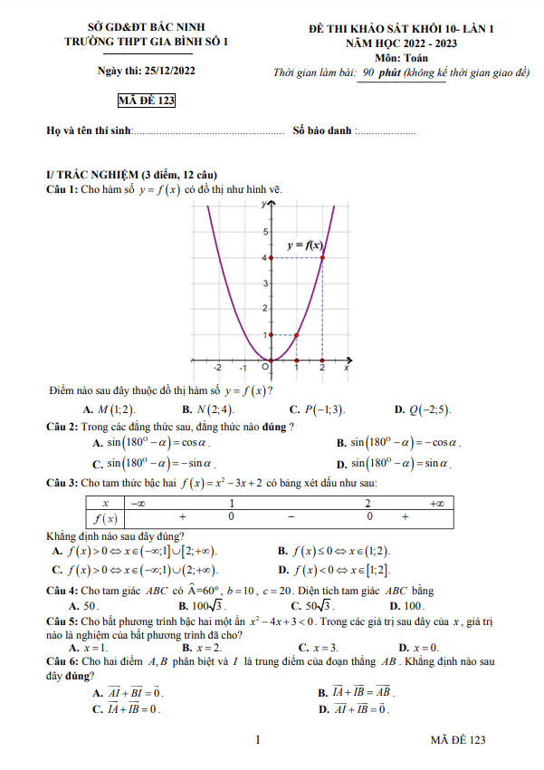 Đề khảo sát Toán 10 lần 1 năm 2022 – 2023 trường THPT Gia Bình 1 – Bắc Ninh