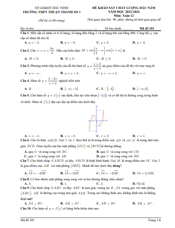 Đề khảo sát Toán 12 đầu năm 2023 – 2024 trường THPT Thuận Thành 1 – Bắc Ninh