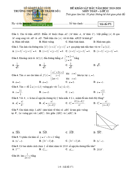 Đề khảo sát Toán 12 đầu năm học 2019 – 2020 trường Thuận Thành 1 – Bắc Ninh