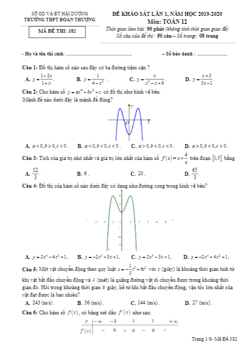 Đề khảo sát Toán 12 lần 1 năm 2019 – 2020 trường Đoàn Thượng – Hải Dương