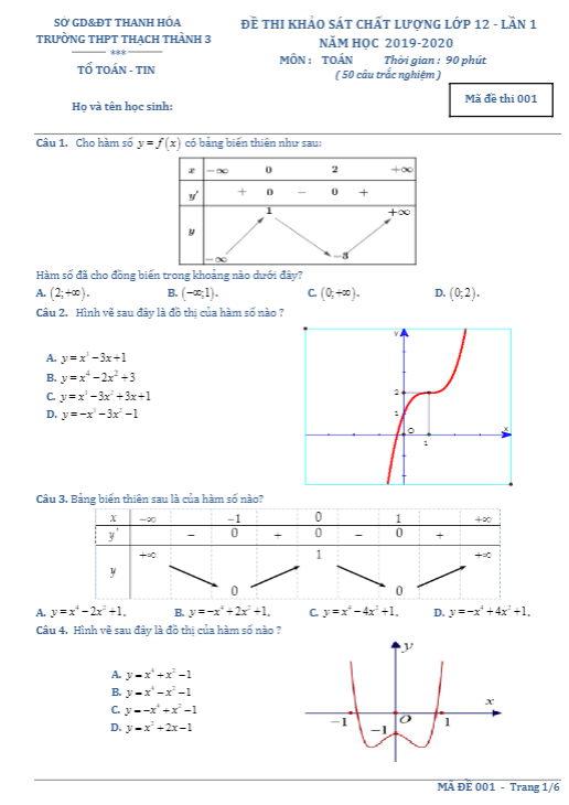 Đề khảo sát Toán 12 lần 1 năm 2019 – 2020 trường Thạch Thành 3 – Thanh Hóa