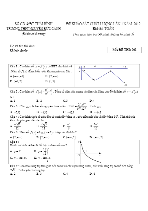 Đề khảo sát Toán 12 lần 1 năm 2019 trường THPT Nguyễn Đức Cảnh – Thái Bình