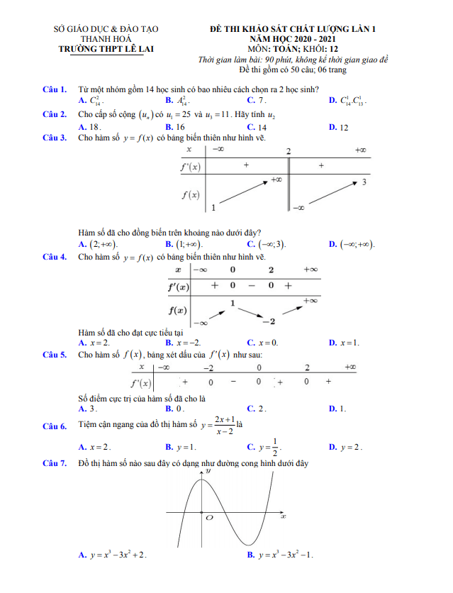 Đề khảo sát Toán 12 lần 1 năm 2020 – 2021 trường THPT Lê Lai – Thanh Hóa