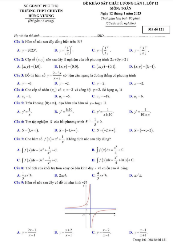Đề khảo sát Toán 12 lần 1 năm 2022 – 2023 trường chuyên Hùng Vương – Phú Thọ