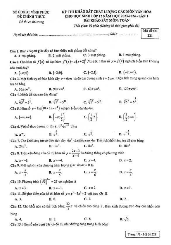 Đề khảo sát Toán 12 lần 1 năm 2023 – 2024 sở GD&ĐT Vĩnh Phúc