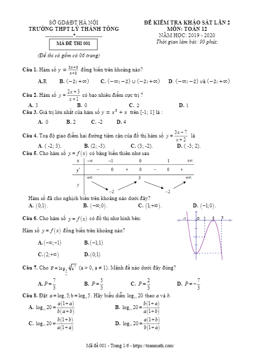 Đề khảo sát Toán 12 lần 2 năm 2019 – 2020 trường Lý Thánh Tông – Hà Nội
