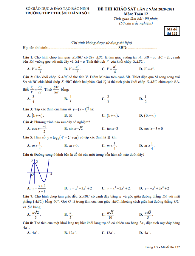 Đề khảo sát Toán 12 lần 2 năm 2020 – 2021 trường Thuận Thành 1 – Bắc Ninh
