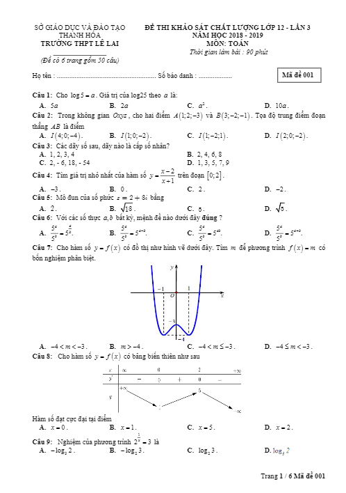 Đề khảo sát Toán 12 lần 3 năm 2018 – 2019 trường THPT Lê Lai – Thanh Hóa
