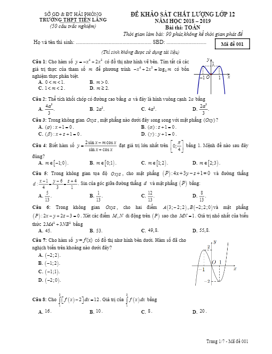 Đề khảo sát Toán 12 năm 2018 – 2019 trường THPT Tiên Lãng – Hải Phòng
