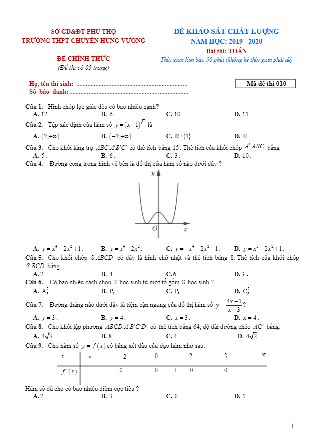 Đề khảo sát Toán 12 năm 2019 – 2020 trường chuyên Hùng Vương – Phú Thọ