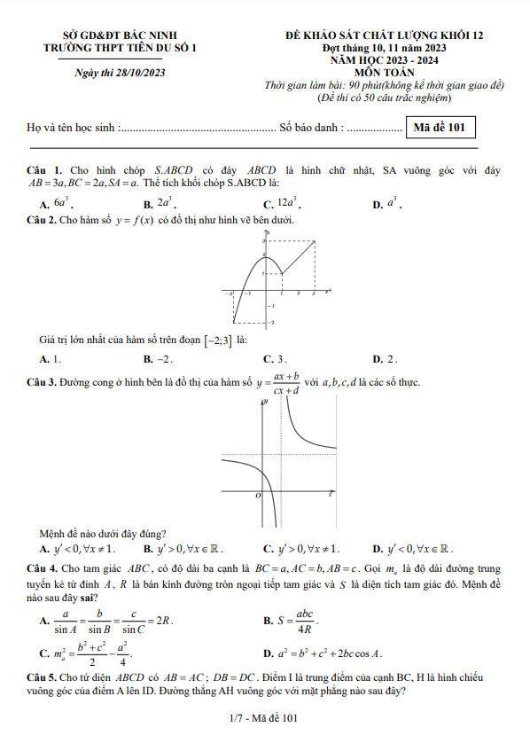 Đề khảo sát Toán 12 năm 2023 – 2024 trường THPT Tiên Du 1 – Bắc Ninh