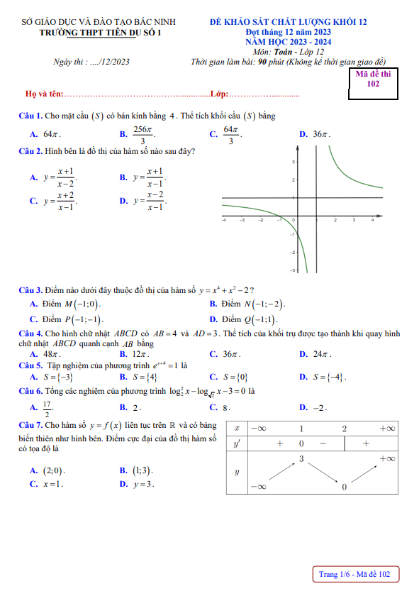 Đề khảo sát Toán 12 tháng 12 năm 2023 trường THPT Tiên Du 1 – Bắc Ninh