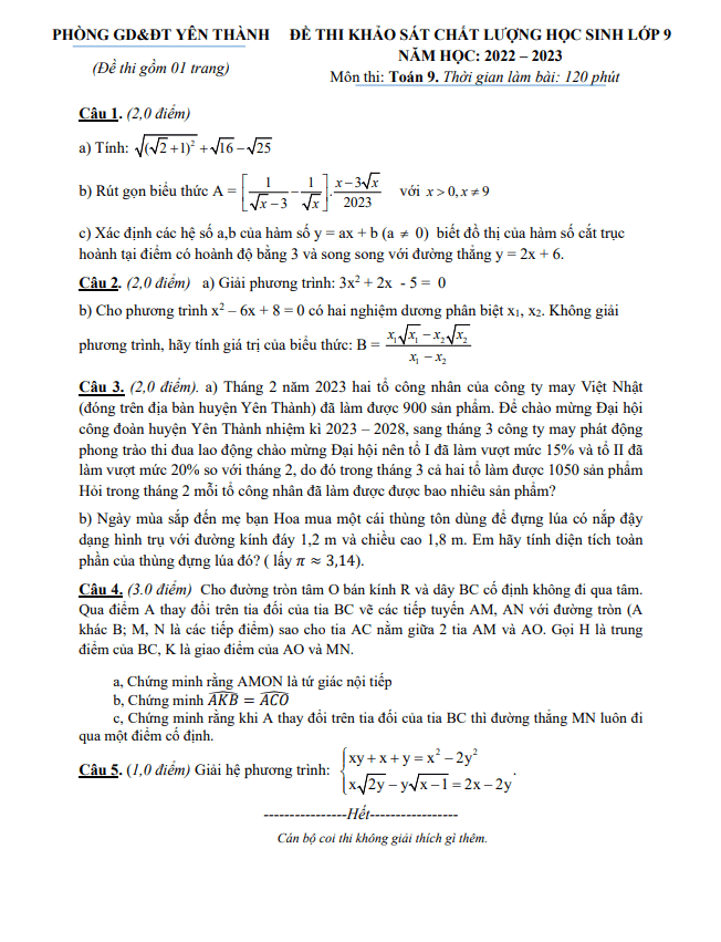 Đề khảo sát Toán 9 năm 2022 – 2023 phòng GD&ĐT Yên Thành – Nghệ An