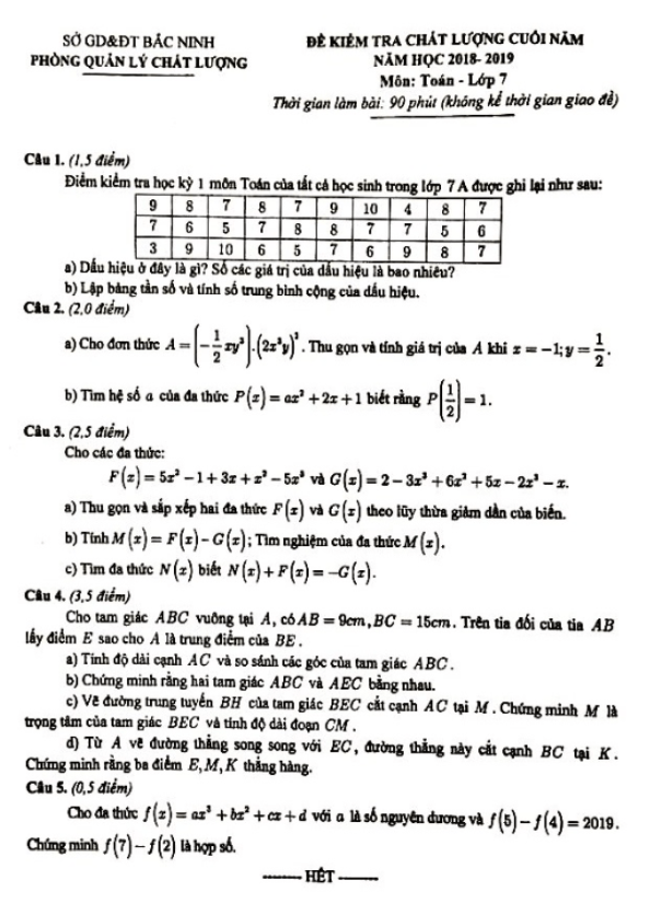 Đề kiểm tra chất lượng cuối năm Toán 7 năm 2018 – 2019 sở GD&ĐT Bắc Ninh