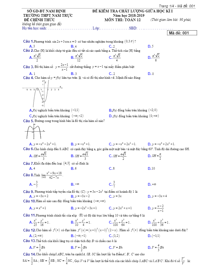 Đề kiểm tra chất lượng giữa HK1 Toán 12 năm 2018 – 2019 trường Nam Trực – Nam Định