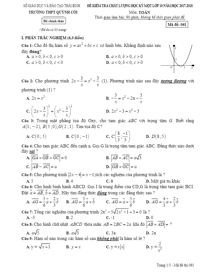 Đề kiểm tra chất lượng HK1 Toán 10 năm học 2017 – 2018 trường THPT Quỳnh Côi – Thái Bình