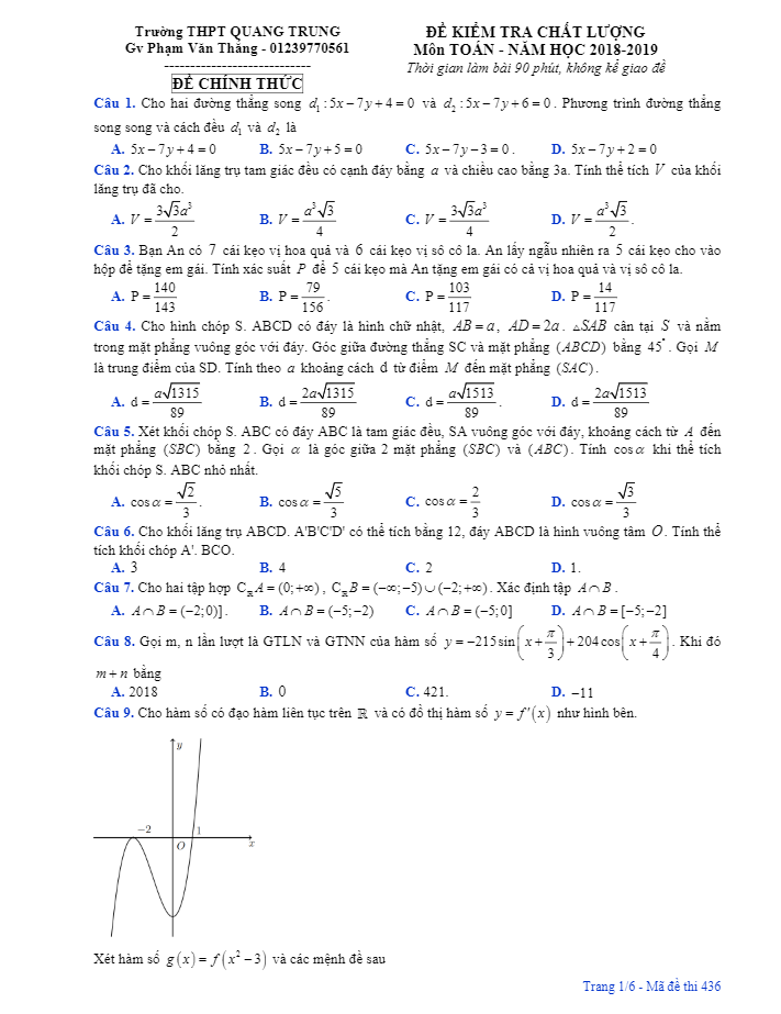 Đề kiểm tra chất lượng Toán 12 năm học 2018 – 2019 trường THPT Quang Trung – Hải Phòng