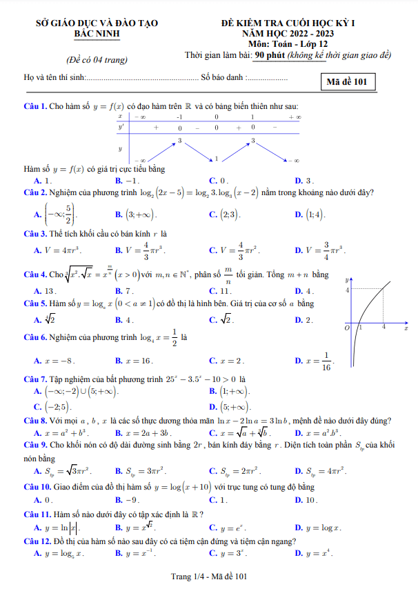 Đề kiểm tra cuối học kỳ 1 Toán 12 năm 2022 – 2023 sở GD&ĐT Bắc Ninh