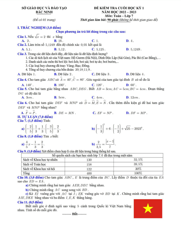 Đề kiểm tra cuối học kỳ 1 Toán 7 năm 2022 – 2023 sở GD&ĐT Bắc Ninh