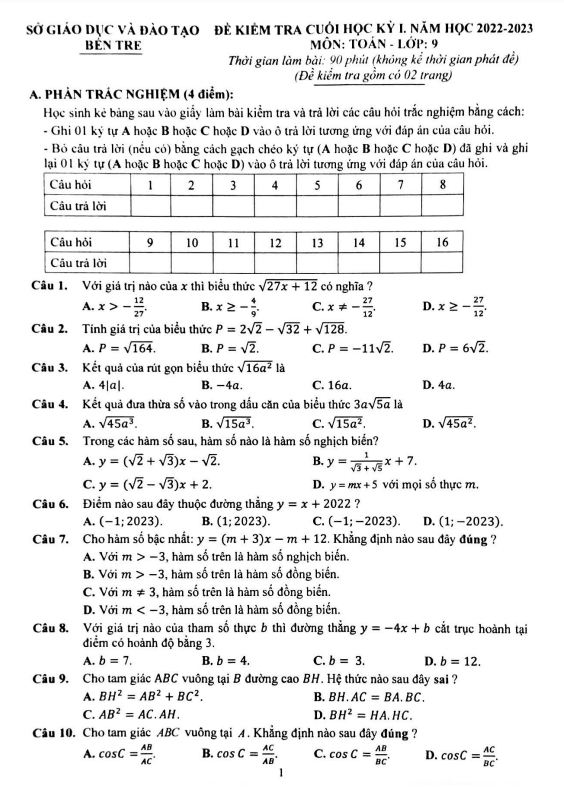 Đề kiểm tra cuối học kỳ 1 Toán 9 năm 2022 – 2023 sở GD&ĐT Bến Tre