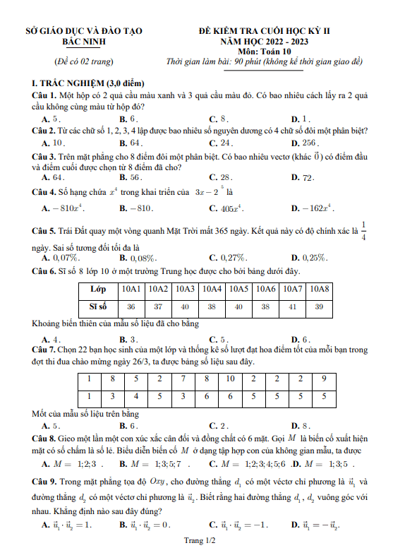Đề kiểm tra cuối học kỳ 2 Toán 10 năm 2022 – 2023 sở GD&ĐT Bắc Ninh