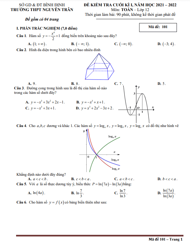 Đề kiểm tra cuối kì 1 Toán 12 năm 2021 – 2022 trường THPT Nguyễn Trân – Bình Định