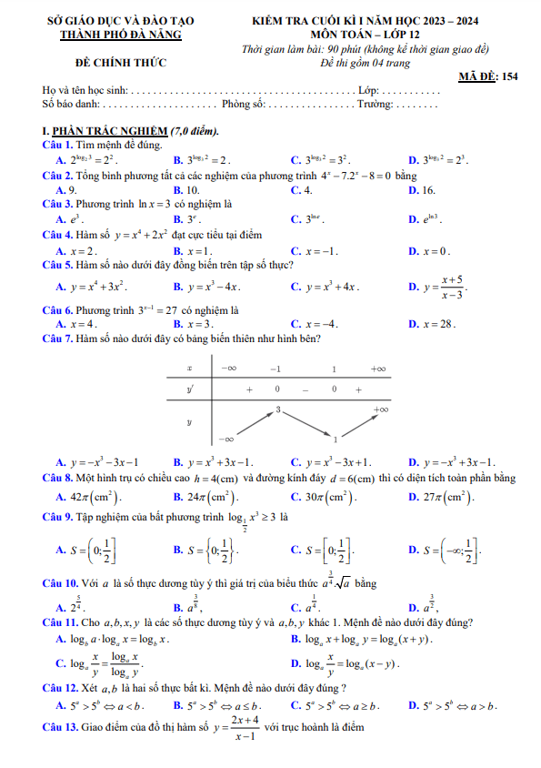 Đề kiểm tra cuối kì 1 Toán 12 năm 2023 – 2024 sở GD&ĐT Đà Nẵng
