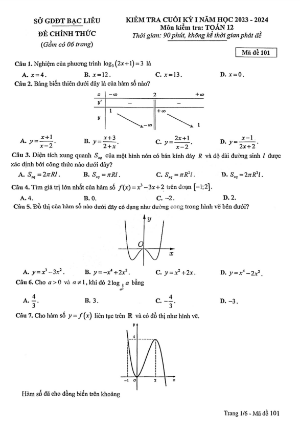 Đề kiểm tra cuối kỳ 1 Toán 12 năm 2023 – 2024 sở GD&ĐT Bạc Liêu
