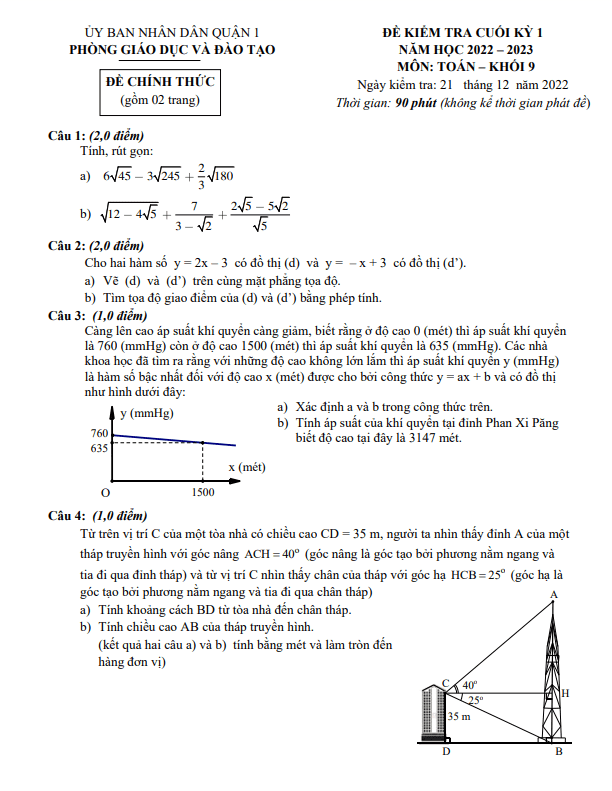 Đề kiểm tra cuối kỳ 1 Toán 9 năm 2022 – 2023 phòng GD&ĐT Quận 1 – TP HCM