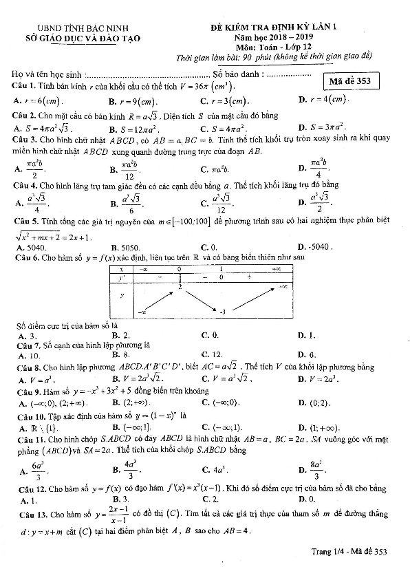 Đề kiểm tra định kỳ Toán 12 lần 1 năm 2018 – 2019 sở GD và ĐT Bắc Ninh
