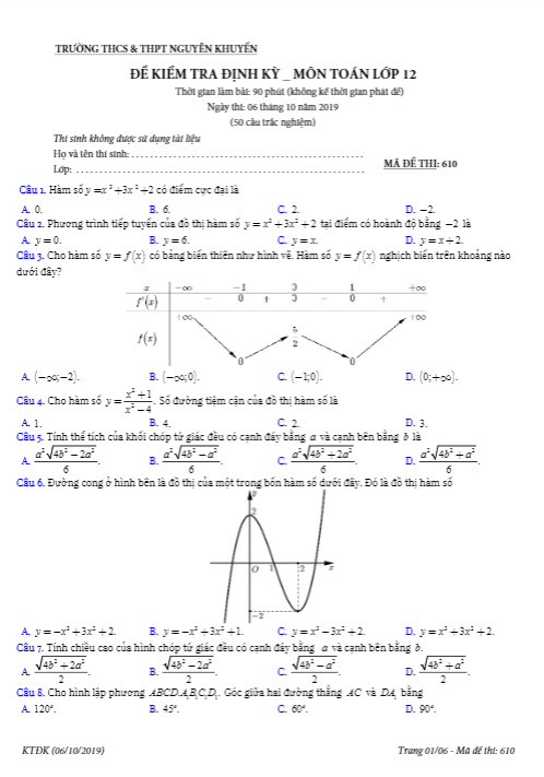 Đề kiểm tra định kỳ Toán 12 năm 2019 – 2020 trường Nguyễn Khuyến – TP HCM (06/10/2019)