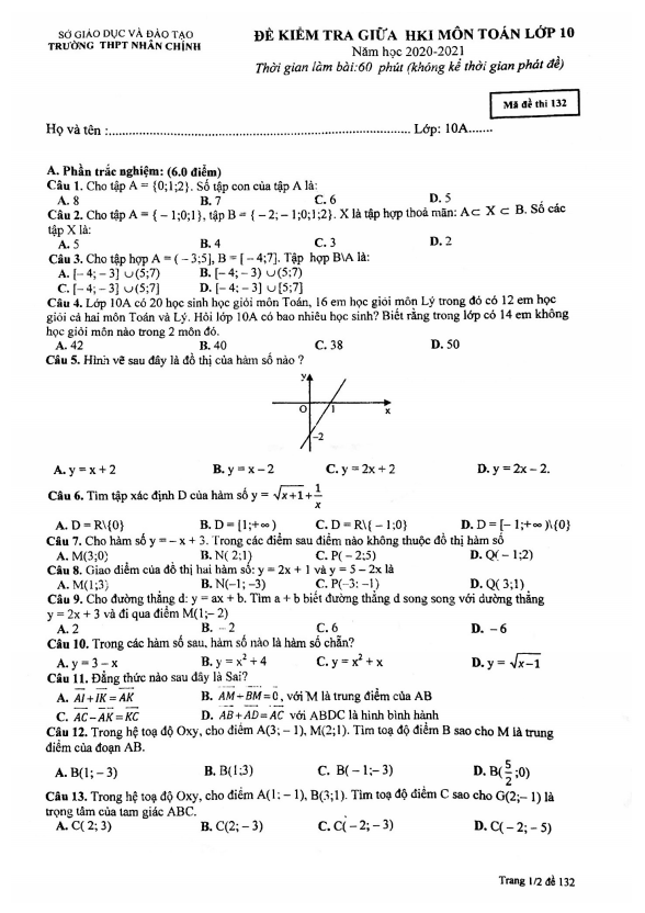 Đề kiểm tra giữa HK1 Toán 10 năm 2020 – 2021 trường THPT Nhân Chính – Hà Nội