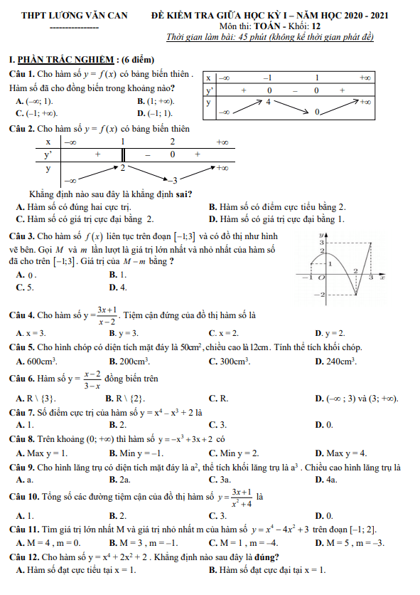 Đề kiểm tra giữa HK1 Toán 12 năm 2020 – 2021 trường THPT Lương Văn Can – TP HCM
