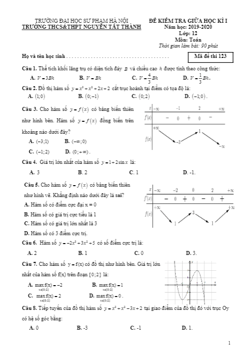 Đề kiểm tra giữa học kì 1 Toán 12 năm 2019 – 2020 trường Nguyễn Tất Thành – Hà Nội