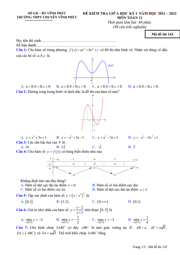 Đề kiểm tra giữa học kỳ 1 Toán 12 năm 2021 – 2022 trường THPT chuyên Vĩnh Phúc