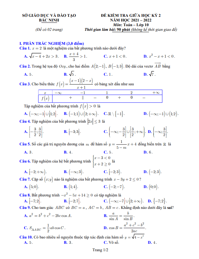 Đề kiểm tra giữa học kỳ 2 Toán 10 năm 2021 – 2022 sở GD&ĐT Bắc Ninh