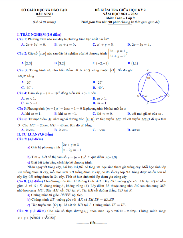 Đề kiểm tra giữa học kỳ 2 Toán 9 năm 2021 – 2022 sở GD&ĐT Bắc Ninh