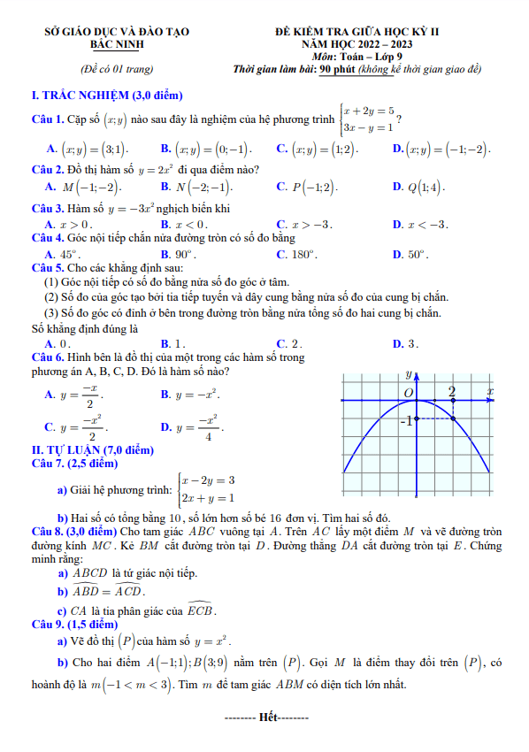 Đề kiểm tra giữa học kỳ 2 Toán 9 năm 2022 – 2023 sở GD&ĐT Bắc Ninh