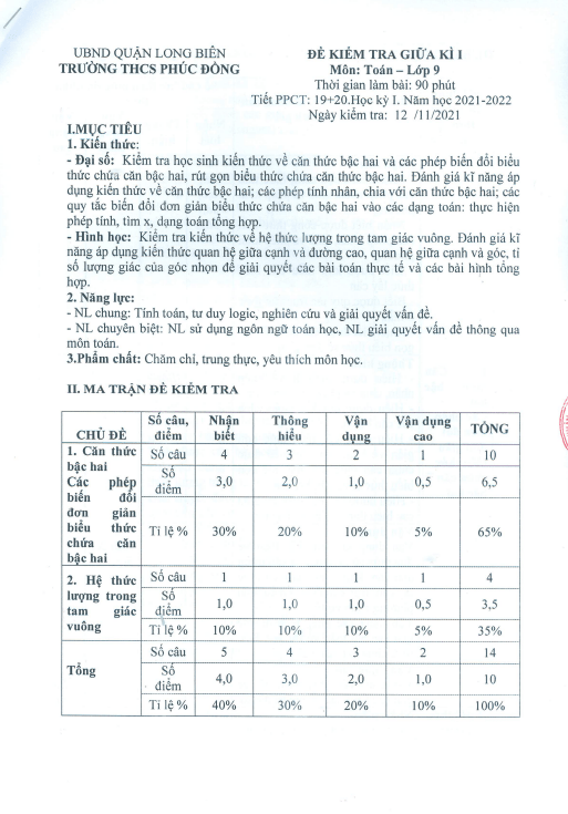 Đề kiểm tra giữa kì 1 Toán 9 năm 2021 – 2022 trường THCS Phúc Đồng – Hà Nội