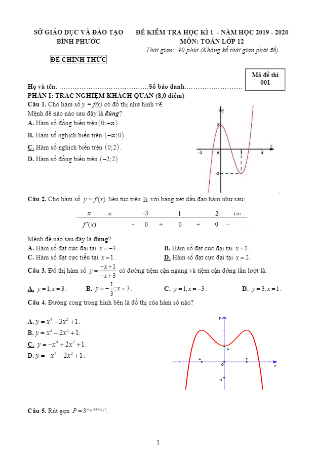 Đề kiểm tra học kì 1 Toán 12 năm 2019 – 2020 sở GD&ĐT Bình Phước