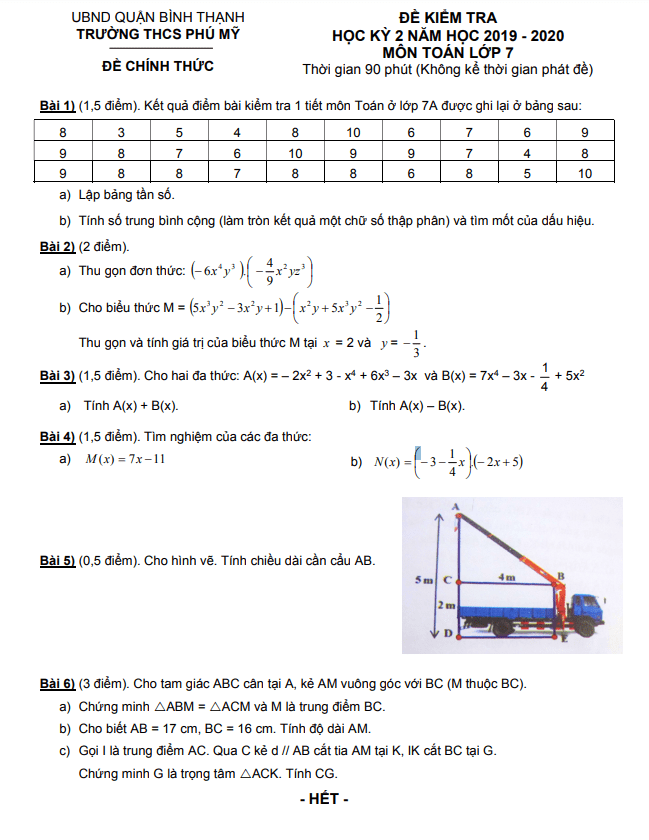 Đề kiểm tra học kì 2 Toán 7 năm 2019 – 2020 trường THCS Phú Mỹ – TP HCM