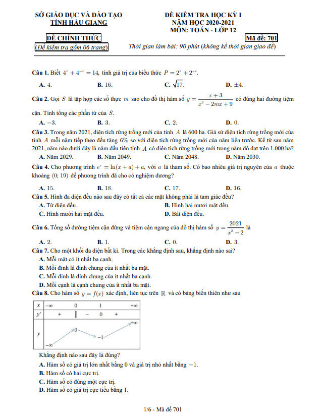 Đề kiểm tra học kỳ 1 Toán 12 năm 2020 – 2021 sở GD&ĐT Hậu Giang