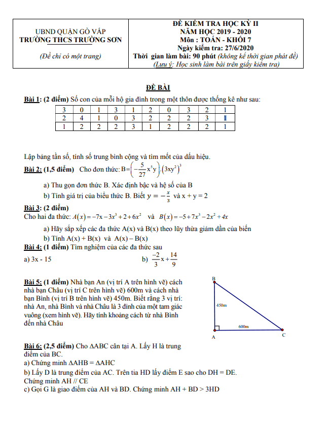 Đề kiểm tra học kỳ 2 Toán 7 năm 2019 – 2020 trường THCS Trường Sơn – TP HCM