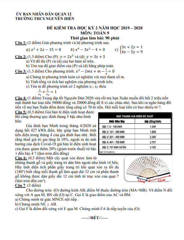 Đề kiểm tra học kỳ 2 Toán 9 năm 2019 – 2020 trường THCS Nguyễn Hiền – TP HCM
