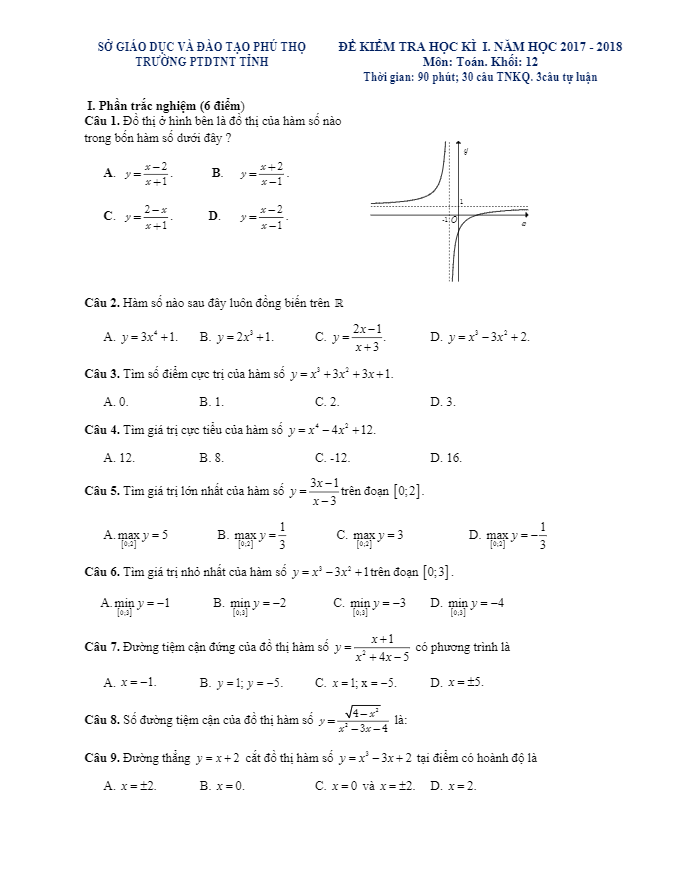 Đề kiểm tra học kỳ I Toán 12 năm học 2017 – 2018 trường PTDTNT tỉnh Phú Thọ