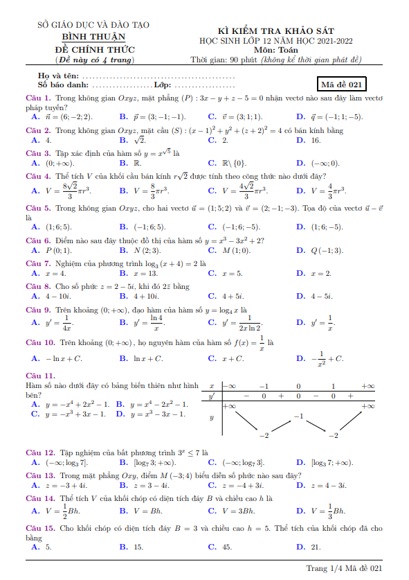 Đề kiểm tra khảo sát Toán 12 năm 2021 – 2022 sở GD&ĐT Bình Thuận