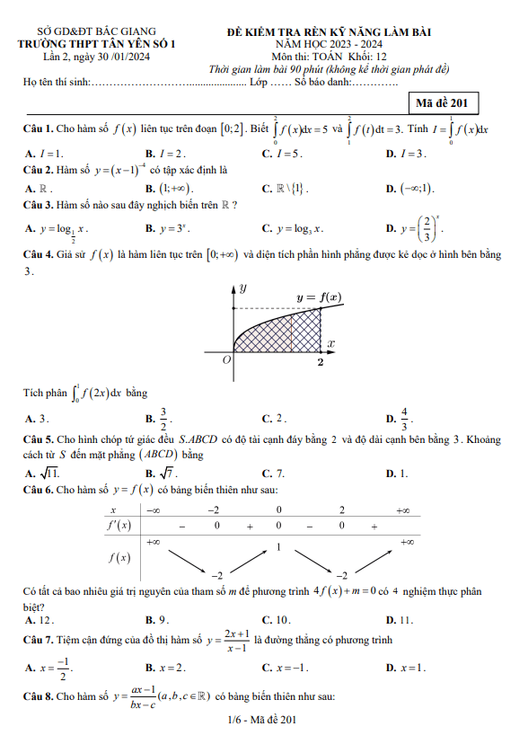 Đề kiểm tra Toán 12 lần 2 năm 2023 – 2024 trường THPT Tân Yên 1 – Bắc Giang